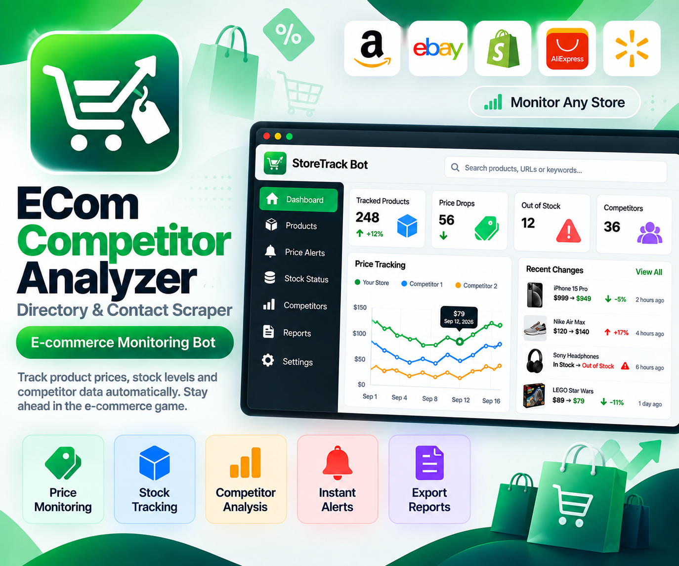 E-Com competitor analyzer