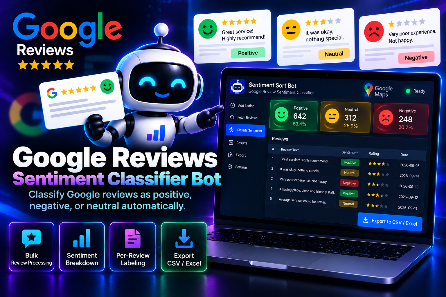 Google Reviews Sentiment Classifier Bot
